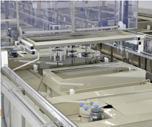 Гальванические покрытия